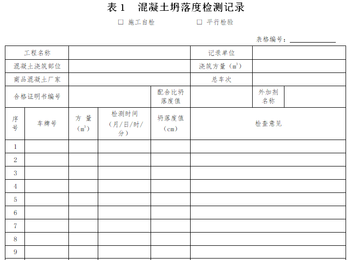 市政工程监理平行检验表格-混凝土坍落度检测记录