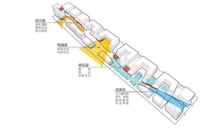 设计 | 5A级电商产业园长什么样？独立运动精神菜鸟金义产业园_6