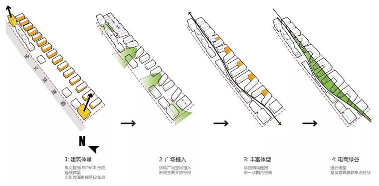 设计 | 5A级电商产业园长什么样？独立运动精神菜鸟金义产业园_5