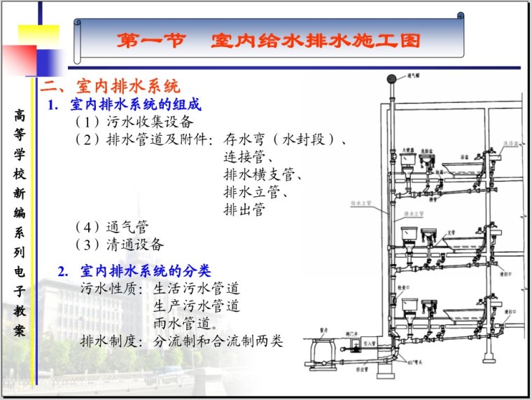 水电施工图识读-4、排水系统