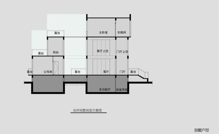 [山东]青岛惠普新中式风格居住区联排别墅建筑方案文本（CDG设计|PDF+84页）-技术图纸二