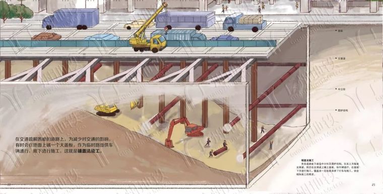 地铁是怎样建成的？一步一步解剖给你看！_17