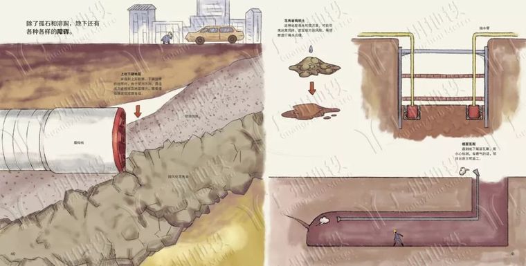 地铁是怎样建成的？一步一步解剖给你看！_29