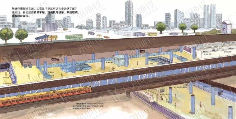 地铁是怎样建成的？一步一步解剖给你看！_37