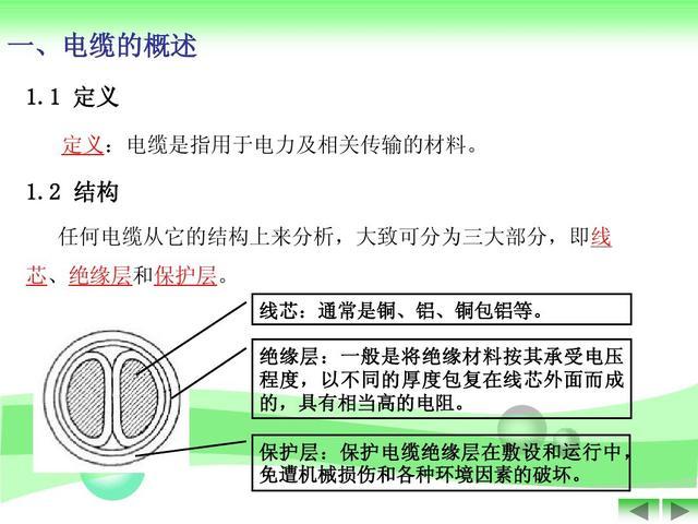 致电工入门者：学电工前，先把电缆搞清楚，RVV是什么线？涨知识