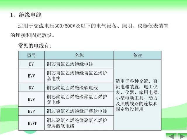 致电工入门者：学电工前，先把电缆搞清楚，RVV是什么线？涨知识