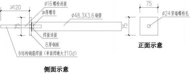 脚手架搭设全套构造图解！_15