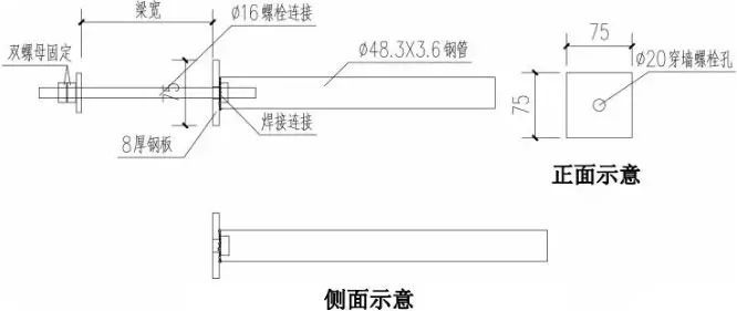 脚手架搭设全套构造图解！_16