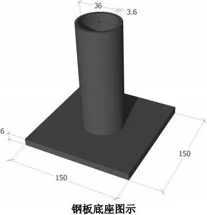 脚手架搭设全套构造图解！_21