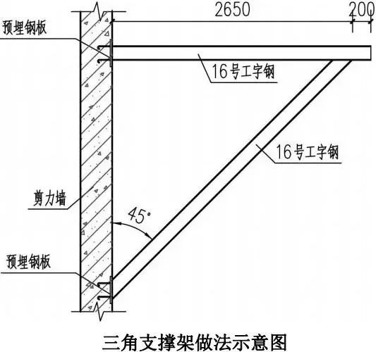 脚手架搭设全套构造图解！_26