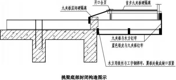 脚手架搭设全套构造图解！_30