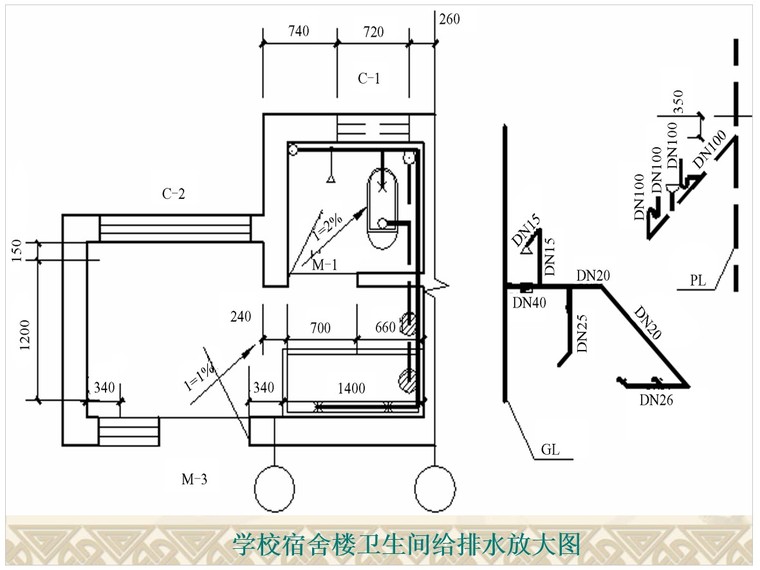 建筑给排水工程图纸识读