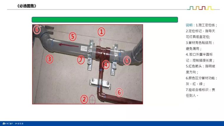 166页工程标准做法图集PPT_38
