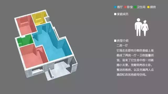 上海市装配式+BIM集成应用案例赏析_22
