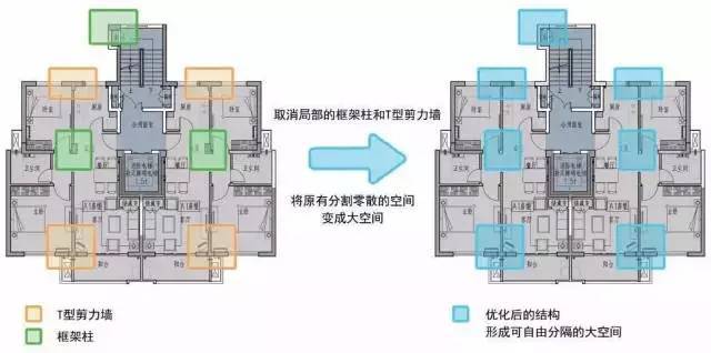 上海市装配式+BIM集成应用案例赏析_20