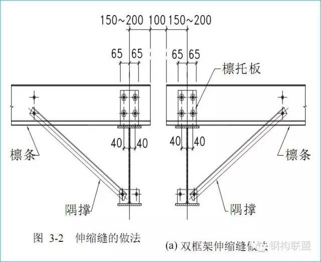 钢结构设计考虑强度，刚度，稳定性就足够了吗？_2