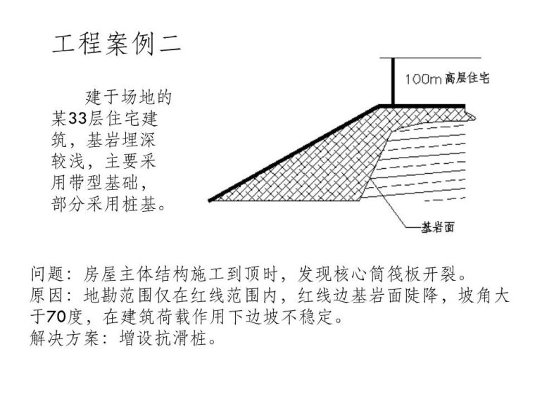 山(坡)地建筑结构设计有哪常见问题？邓小华总工这样说_18