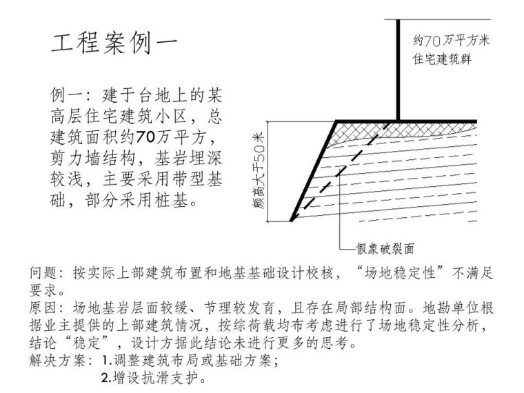 山(坡)地建筑结构设计有哪常见问题？邓小华总工这样说_17