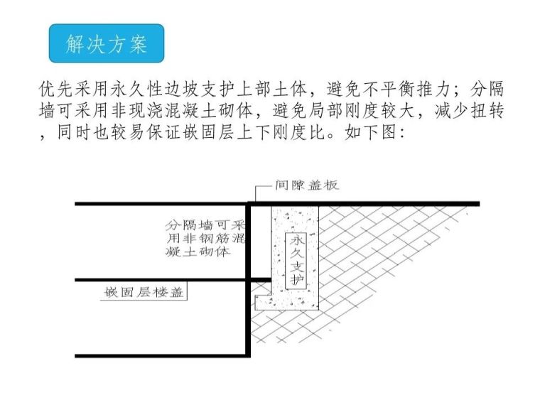 山(坡)地建筑结构设计有哪常见问题？邓小华总工这样说_30