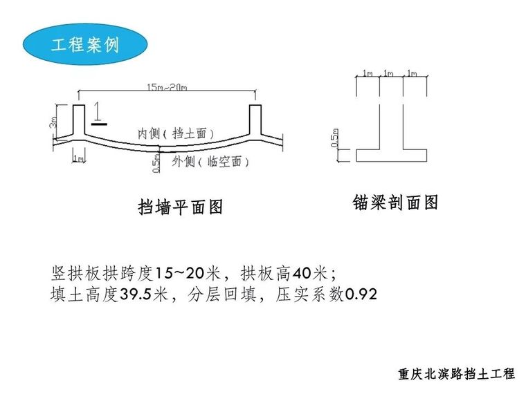 山(坡)地建筑结构设计有哪常见问题？邓小华总工这样说_26