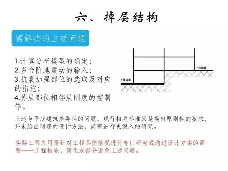 山(坡)地建筑结构设计有哪常见问题？邓小华总工这样说_34