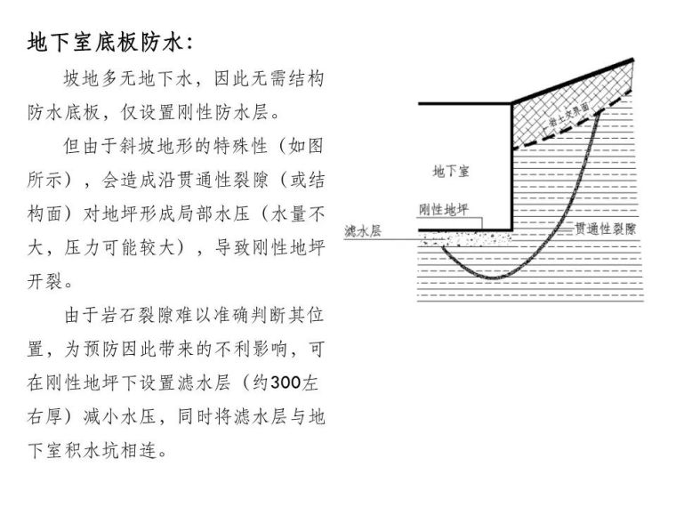 山(坡)地建筑结构设计有哪常见问题？邓小华总工这样说_42