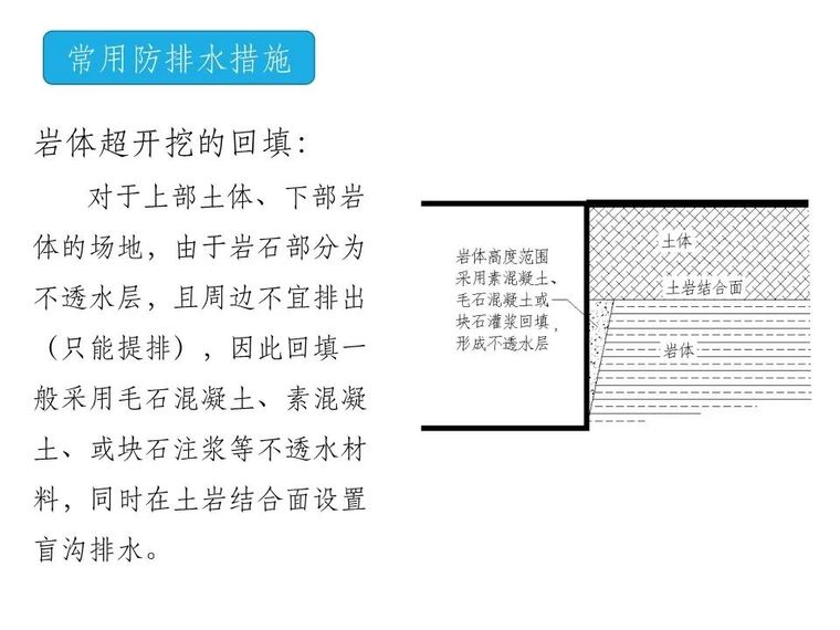 山(坡)地建筑结构设计有哪常见问题？邓小华总工这样说_41