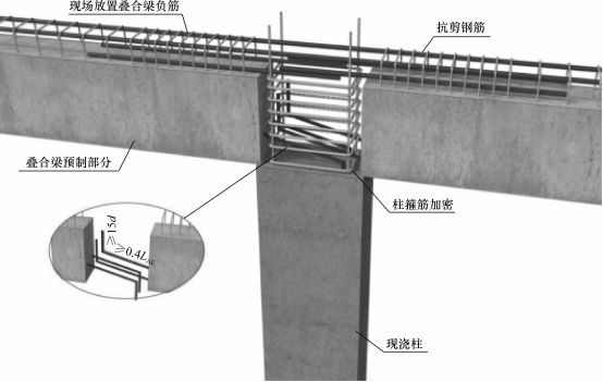 装配式楼板的构造资料下载- 装配式建筑相比传统建筑减少的10项内容