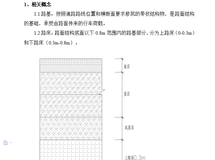 关于避雷带的问题资料下载-长春地区市政道路设计中的土基处理问题