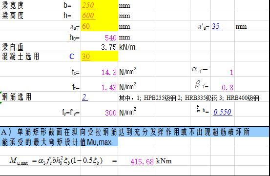 混凝土梁开洞加固计算表格资料下载-矩形截面混凝土梁受弯计算表格