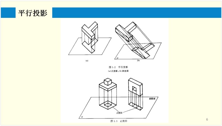 桥梁、水利工程识图-1、平行投影