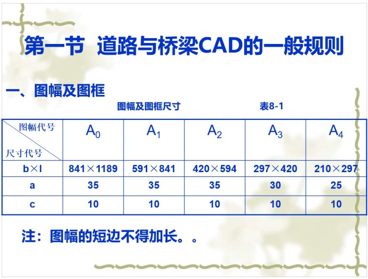 道路和桥梁cad资料下载-道路与桥梁绘图的基本知识和技能培训讲义