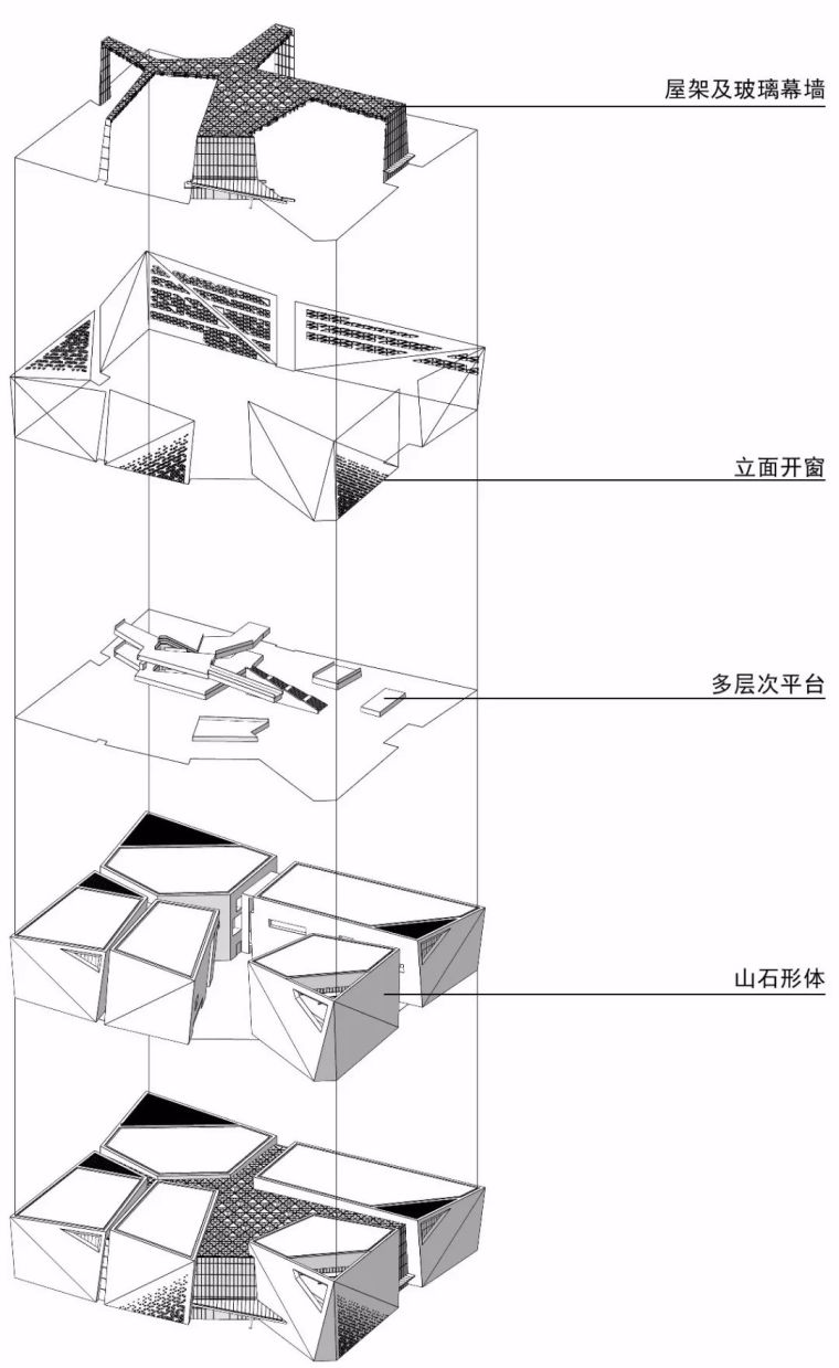 贺兰山石 · 宁夏美术馆_10