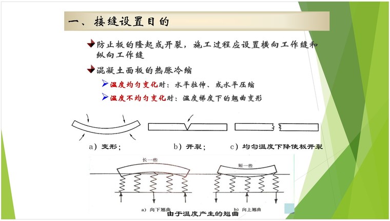 市政工程构造与施工图识图培训讲义-6、接缝设置目的