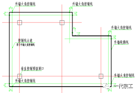 模板工程标准化！（干货）_23