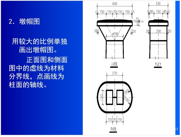 道路工程桥梁识图-2、墩帽图