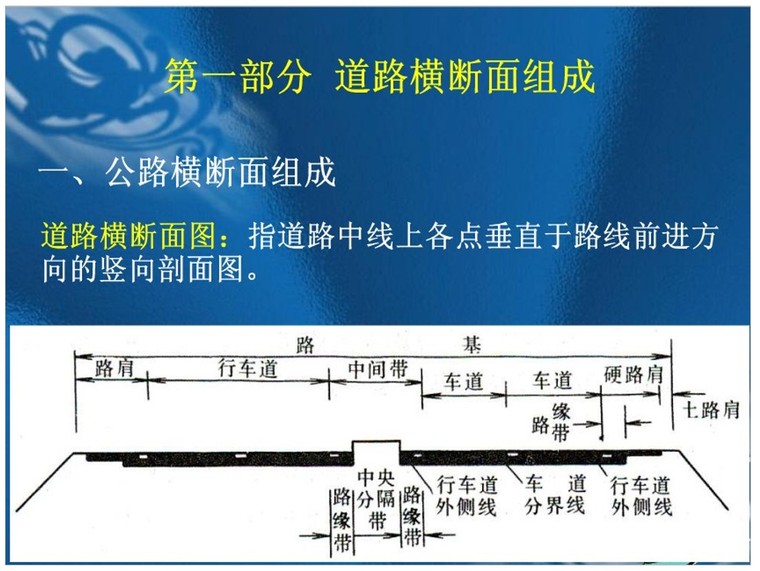 3,道路横断面组成