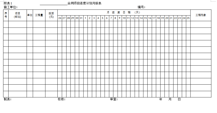 [昆明]住宅工程进度控制监理-月报表