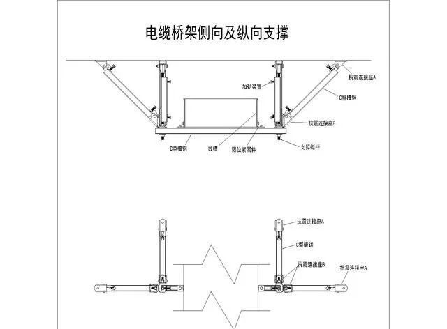 机电管道系统为何要强制配套“抗震支吊架”？_10