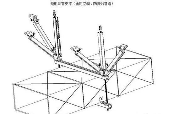 机电管道系统为何要强制配套“抗震支吊架”？_5