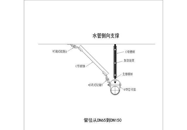 机电管道系统为何要强制配套“抗震支吊架”？_19