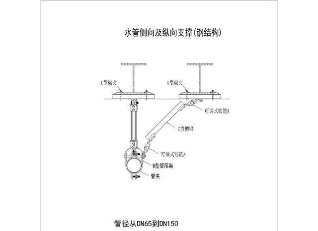 机电管道系统为何要强制配套“抗震支吊架”？_25