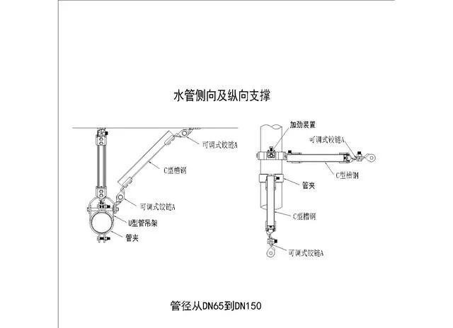 机电管道系统为何要强制配套“抗震支吊架”？_21