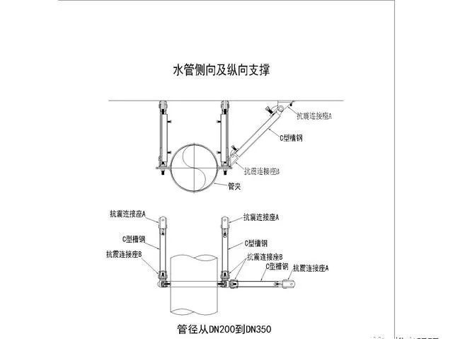 机电管道系统为何要强制配套“抗震支吊架”？_22