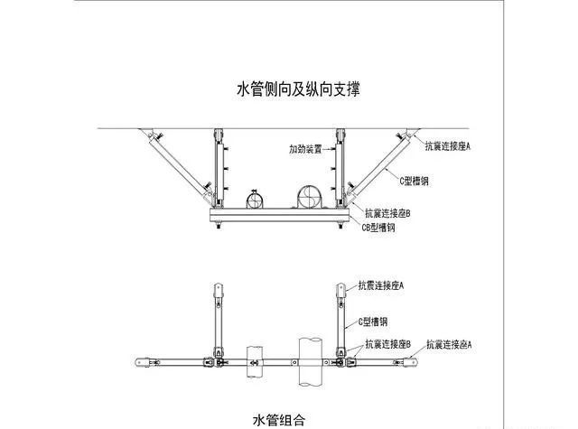 机电管道系统为何要强制配套“抗震支吊架”？_23