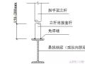 悬挑脚手架施工方法，脚手架方案论证方案内容