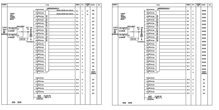 湖南大型交通枢纽及配套建筑电气及弱电智能化施工图-配电箱系统图