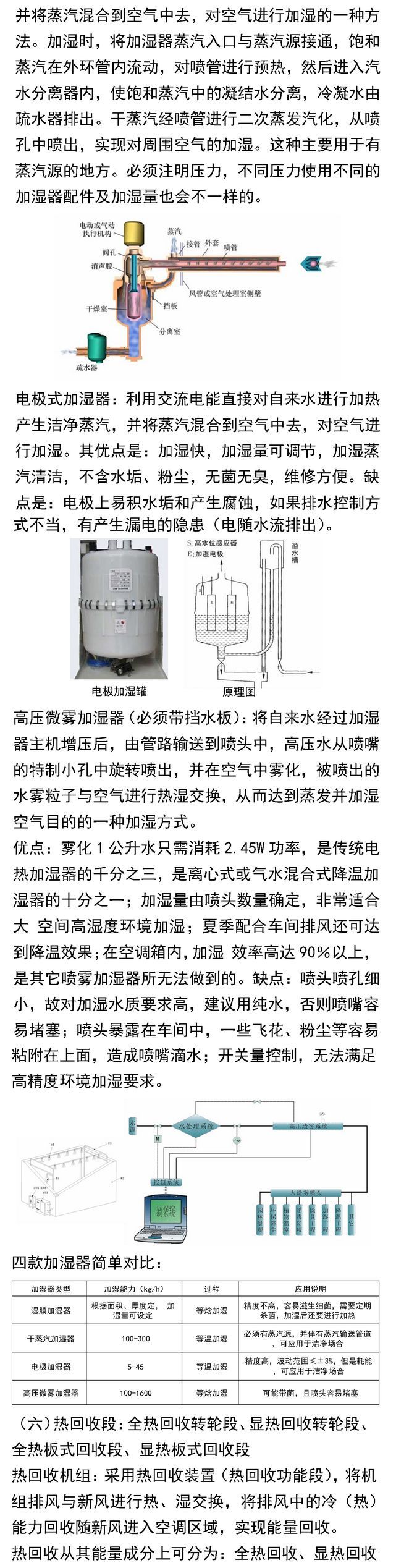 组合式空调箱怎么设计？看完就会了。_8