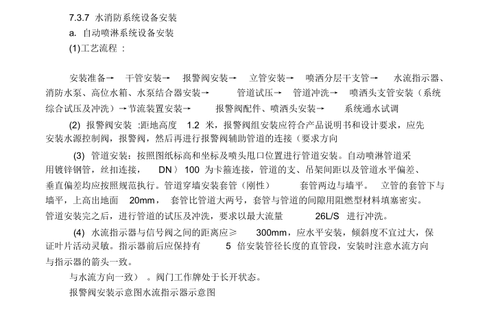 室内给排水、消防及自动报警系统施工组织设计-自动喷淋系统设备安装