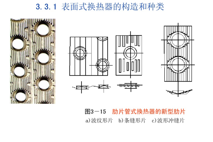 空气调节和空气净化资料下载-空气调节-空气的热湿处理（高校）